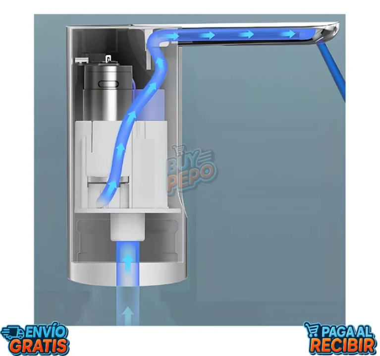 Dispensador de agua