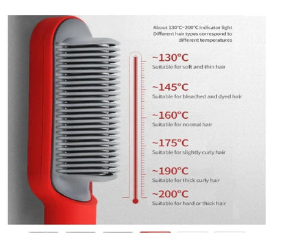 SmoothGlow Cepillo Alisador de Pelo Profesional