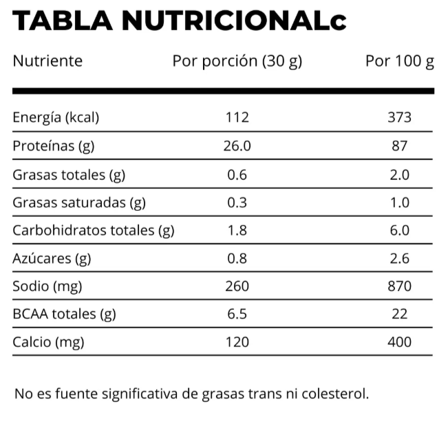 X2 Shilajit Whey Protein Premium