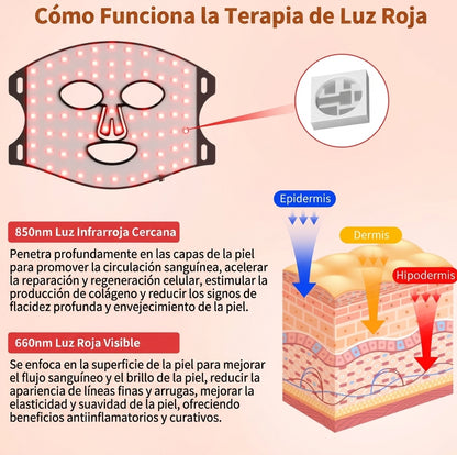 Máscara LED Facial – Elimina Manchas, Acné y Arrugas desde Casa