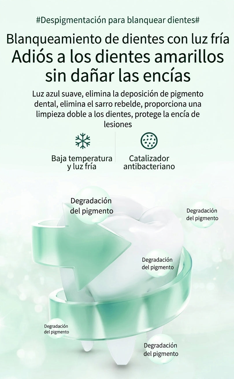 Cepillo Dental Eléctrico en U Whitening 360°