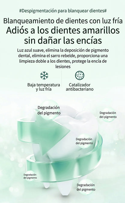 Cepillo Dental Eléctrico en U Whitening 360°