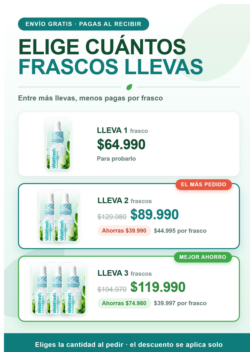 Precios por cantidad